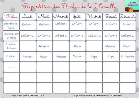 planning tache menagere famille nombreuse a imprimer|Planning de répartition des tâches de la Famille